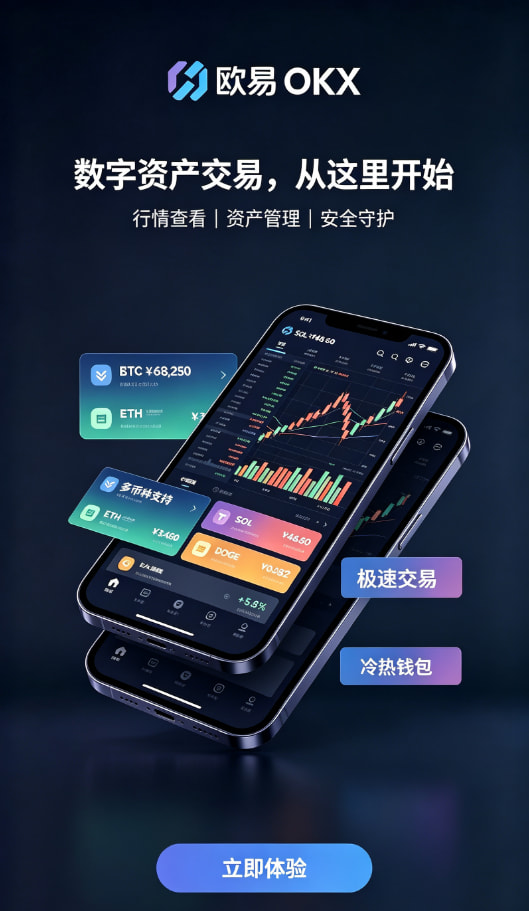 app欧交易所关于数字资产交易的那些常见疑问